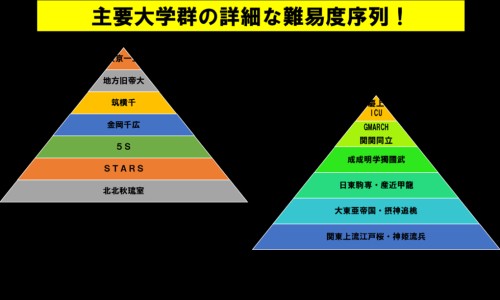 古代医家用樗树根丸主治怎么病加减和小结-古代医家用樗树根丸主治怎么病加减和小结-樗树的药用功效,中国樗树根皮的药用作用网站