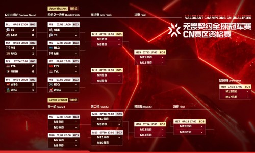 樗根皮也叫椿根皮吗-古代医家用樗树根丸主治怎么病加减和小结-樗树的药用功效,中国樗树根皮的药用作用网站